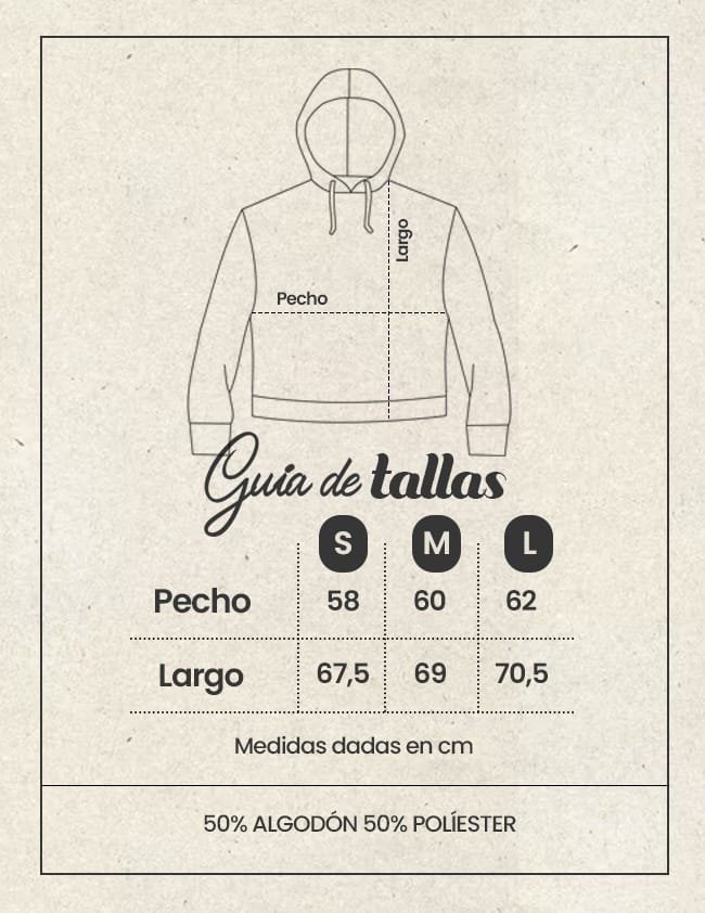 Guia-Talla-Buzos Guia tallas Buzos